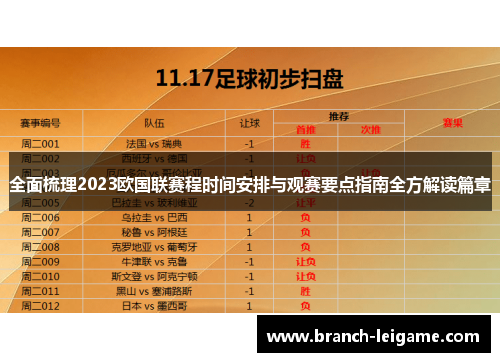 全面梳理2023欧国联赛程时间安排与观赛要点指南全方解读篇章