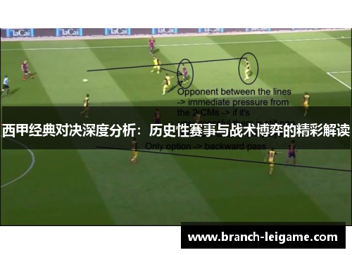 西甲经典对决深度分析：历史性赛事与战术博弈的精彩解读