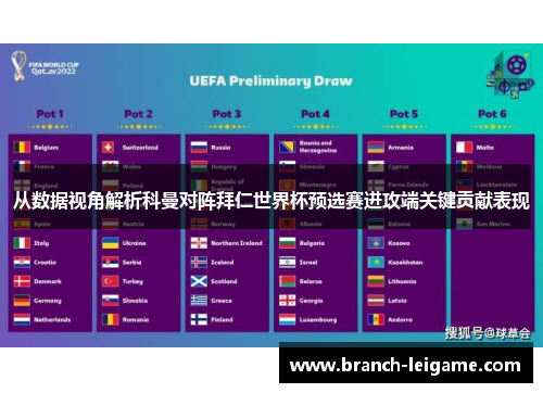 从数据视角解析科曼对阵拜仁世界杯预选赛进攻端关键贡献表现
