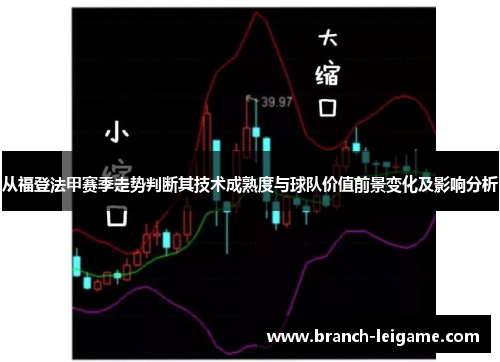 从福登法甲赛季走势判断其技术成熟度与球队价值前景变化及影响分析 从福登法甲赛季走势判断其技术成熟度与球队价值前景变化及影响分析