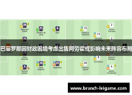 巴塞罗那因财政困境考虑出售阿劳霍或影响未来阵容布局 巴塞罗那因财政困境考虑出售阿劳霍或影响未来阵容布局