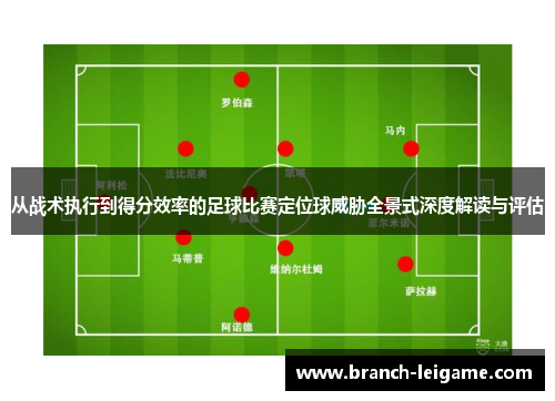 从战术执行到得分效率的足球比赛定位球威胁全景式深度解读与评估