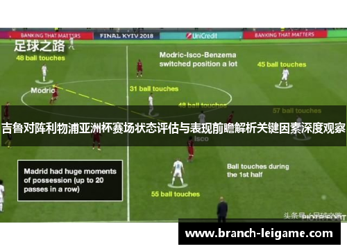 吉鲁对阵利物浦亚洲杯赛场状态评估与表现前瞻解析关键因素深度观察