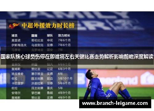 国家队核心球员伤停在即谁将左右关键比赛走势解析影响前瞻深度解读 国家队核心球员伤停在即谁将左右关键比赛走势解析影响前瞻深度解读