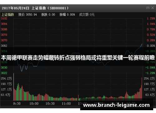 本周德甲联赛走势暗藏转折点强弱格局或将重塑关键一轮赛程前瞻