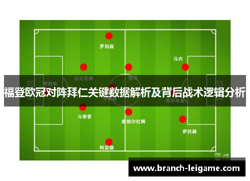 福登欧冠对阵拜仁关键数据解析及背后战术逻辑分析